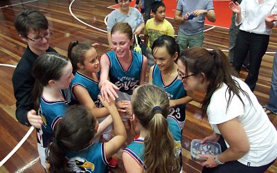 Basketball Teams Near Me